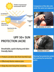 Men's Lightweight Windproof Sports Jacket Sun Protection UV Coat