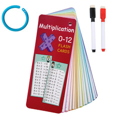 Math Flashcards for Addition Subtraction Multiplication Division