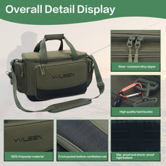 YVLEEN Large Fishing Tackle Storage Bag for 3600 3700 Tackle Box