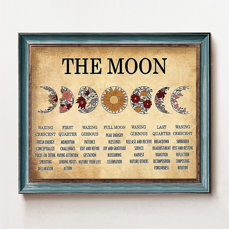 Moon Phases Witch Decor Retro Paper Sign - Home Decoration Gift - 8x10 Inc