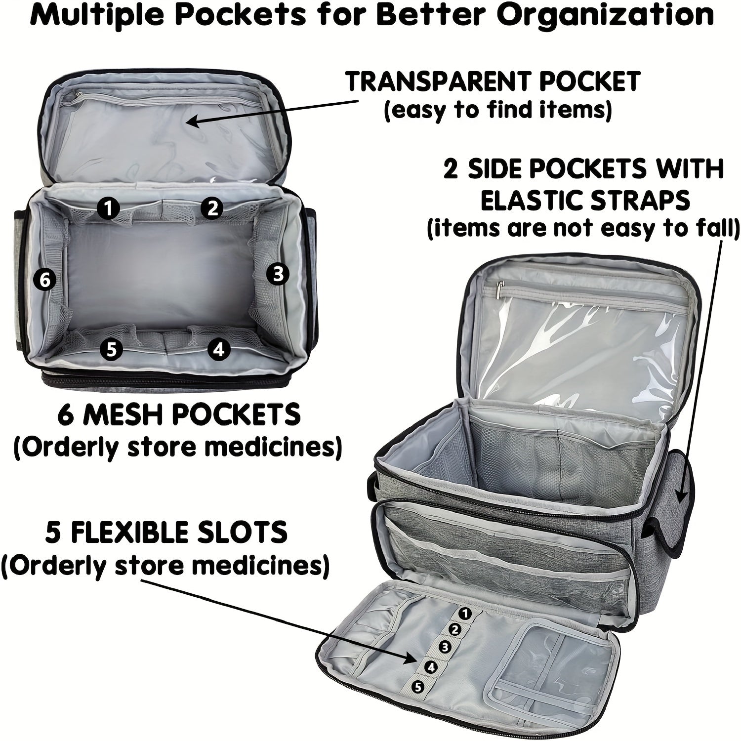 Portable First Aid Tools Storage Bag Organizer for Home Office Car Travel