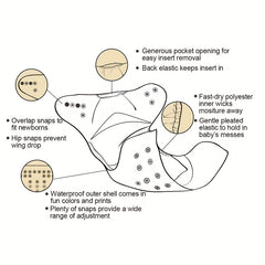 1pc Reusable Cloth Diapers For Girls Boys Adjustable Washable Nappy