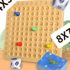 Kids Multiplication Tables Learning Set for Math Games