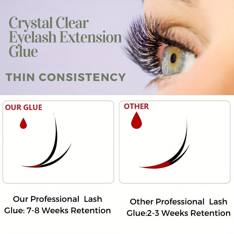 Clear Eyelash Extension Glue 5ml Lash Adhesive Fast Drying