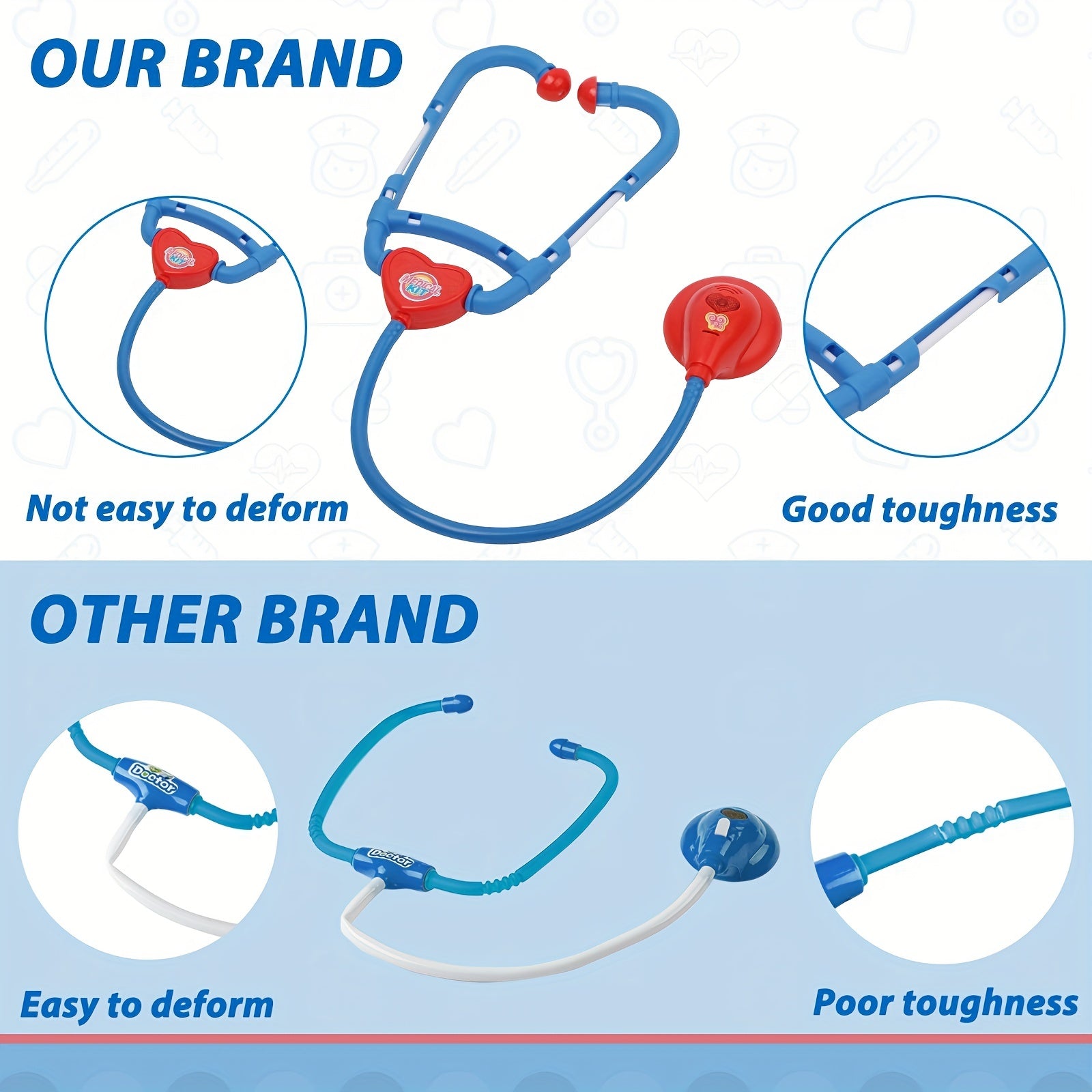 Kids Doctor Kit Pretend Playset with Cart and Stethoscope