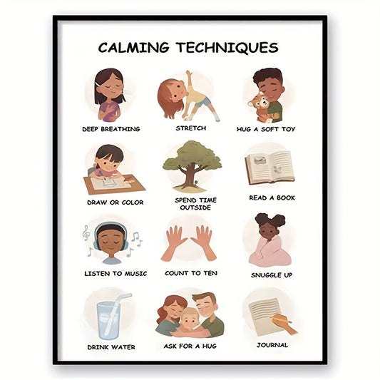 Calming Techniques Emotions Chart Wall Decor Art 20x32 for Home Classroom