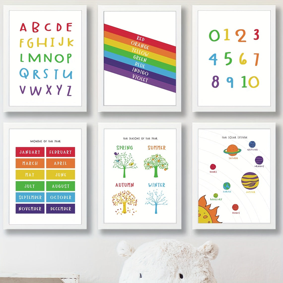 Educational Poster Alphabet Number Month Season Solar System No Frame