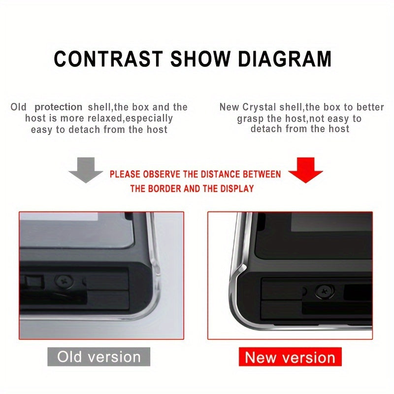 Crystal Clear Case For Game Console, Anti-Scratch Protection Cover