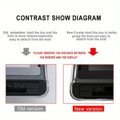 Crystal Clear Case For Game Console, Anti-Scratch Protection Cover