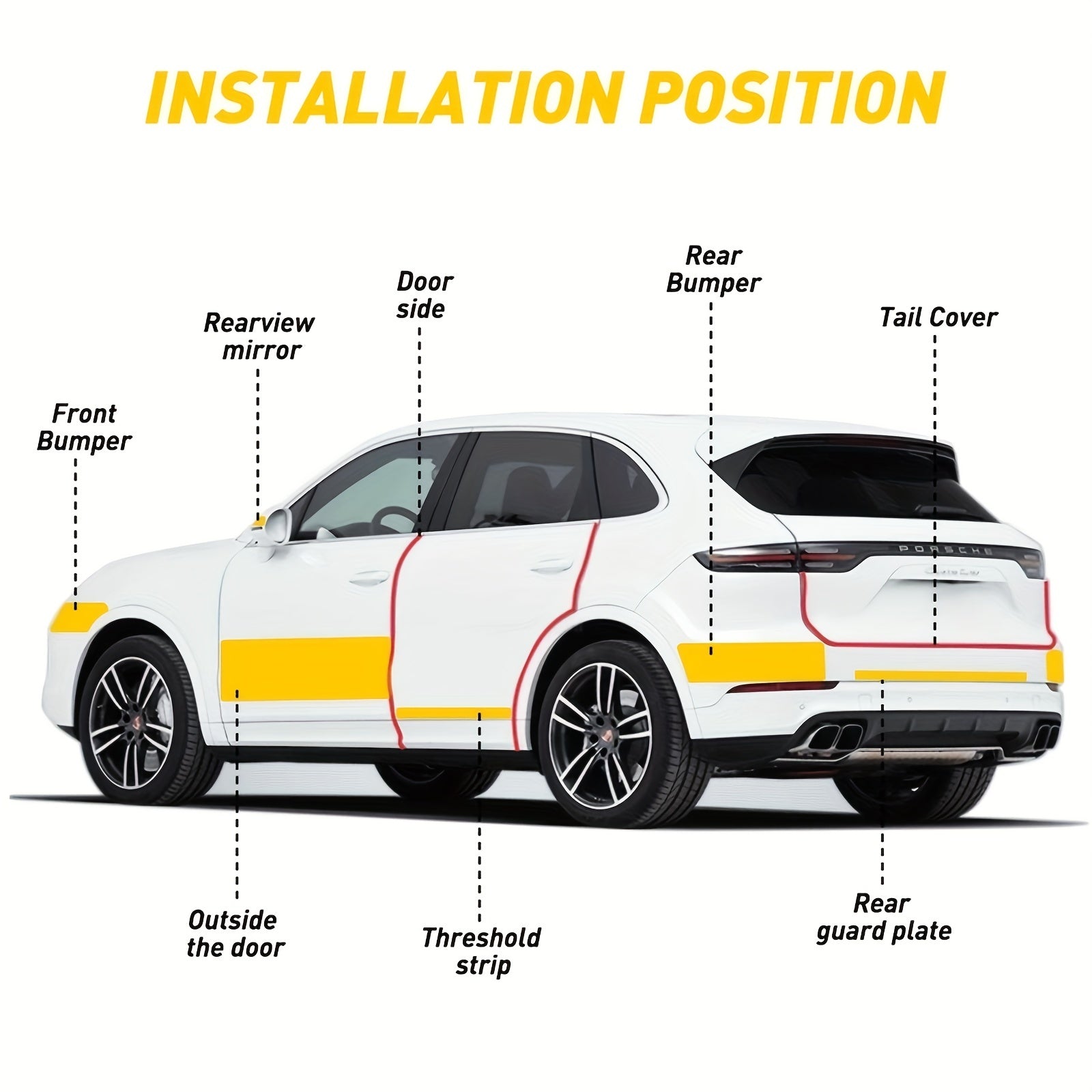 Nano Carbon Fiber Car Sticker Protects Car from Scratches & Water Damage