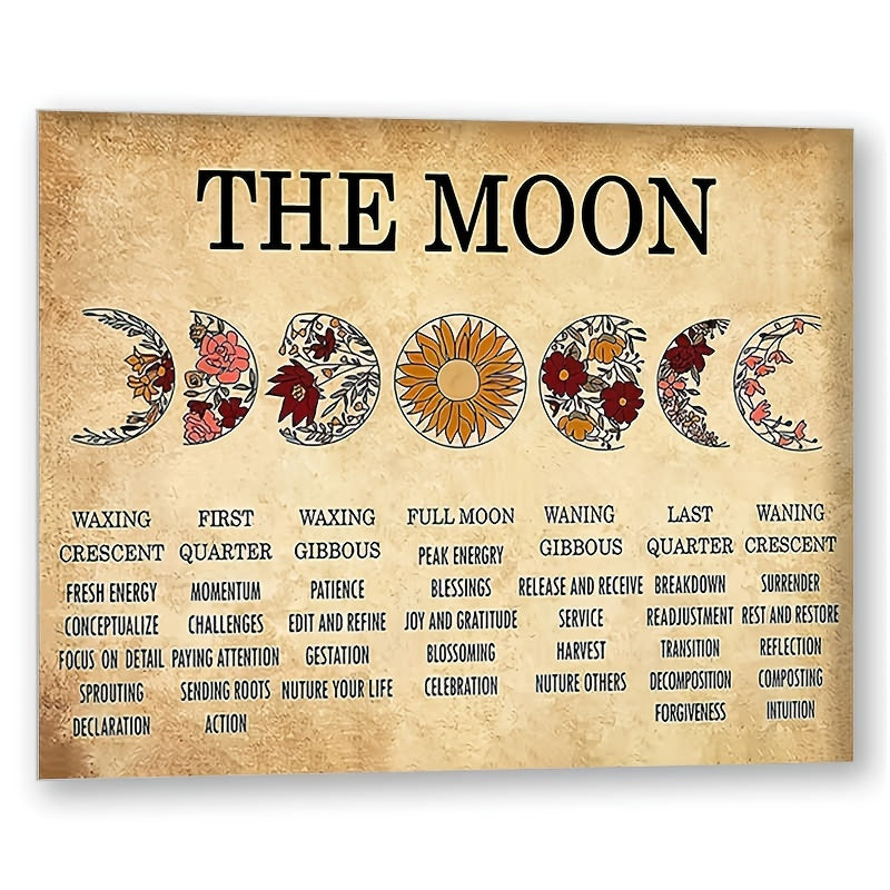 Moon Phases Witch Decor Retro Paper Sign - Home Decoration Gift - 8x10 Inc