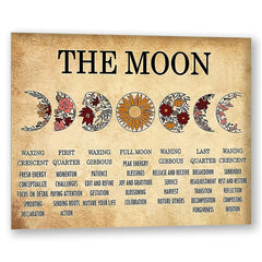 Moon Phases Witch Decor Retro Paper Sign - Home Decoration Gift - 8x10 Inc