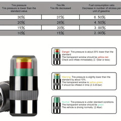 4pcs Tire Pressure Gauge Valve Cap Sensor Indicator