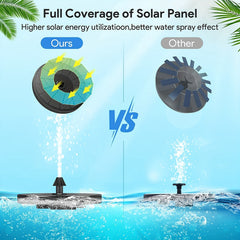 Solar Fountain Pump 3.5W for Bird Bath with 6 Nozzles