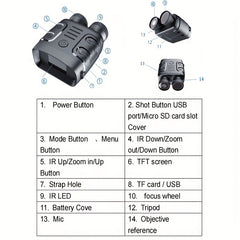 1080P Night Vision Goggles 5x Optical Zoom