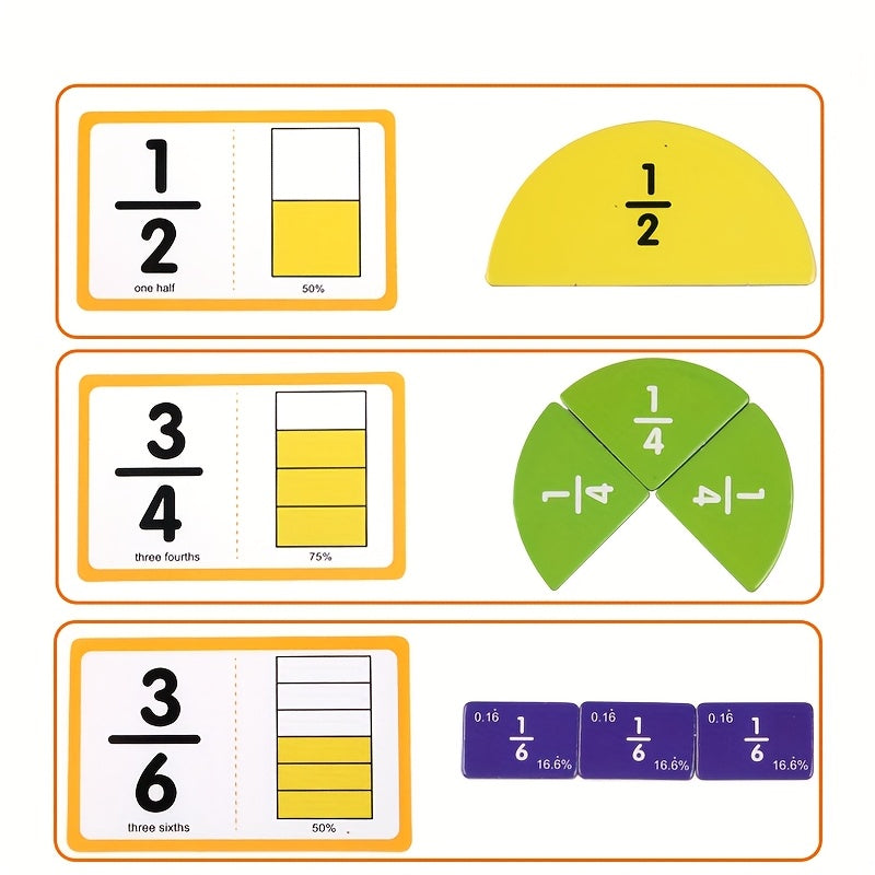 Magnetic Fraction Plate Set with Addition & Subtraction Operations
