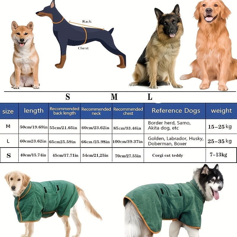 Quick Dry Pet Bathrobe for Dogs and Cats