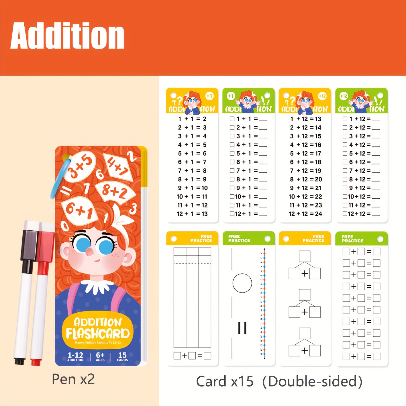 15pcs Erasable Learning Cards Math Addition Subtraction Multiplication Division