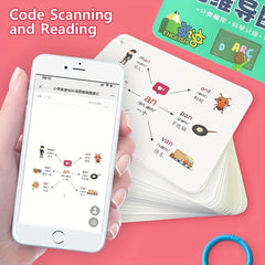 600 Vocab Flashcards with Pronunciation Guide for Efficient Learning
