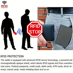 Men's Slim RFID Blocking Leather Wallet Card Holder Coin Purse