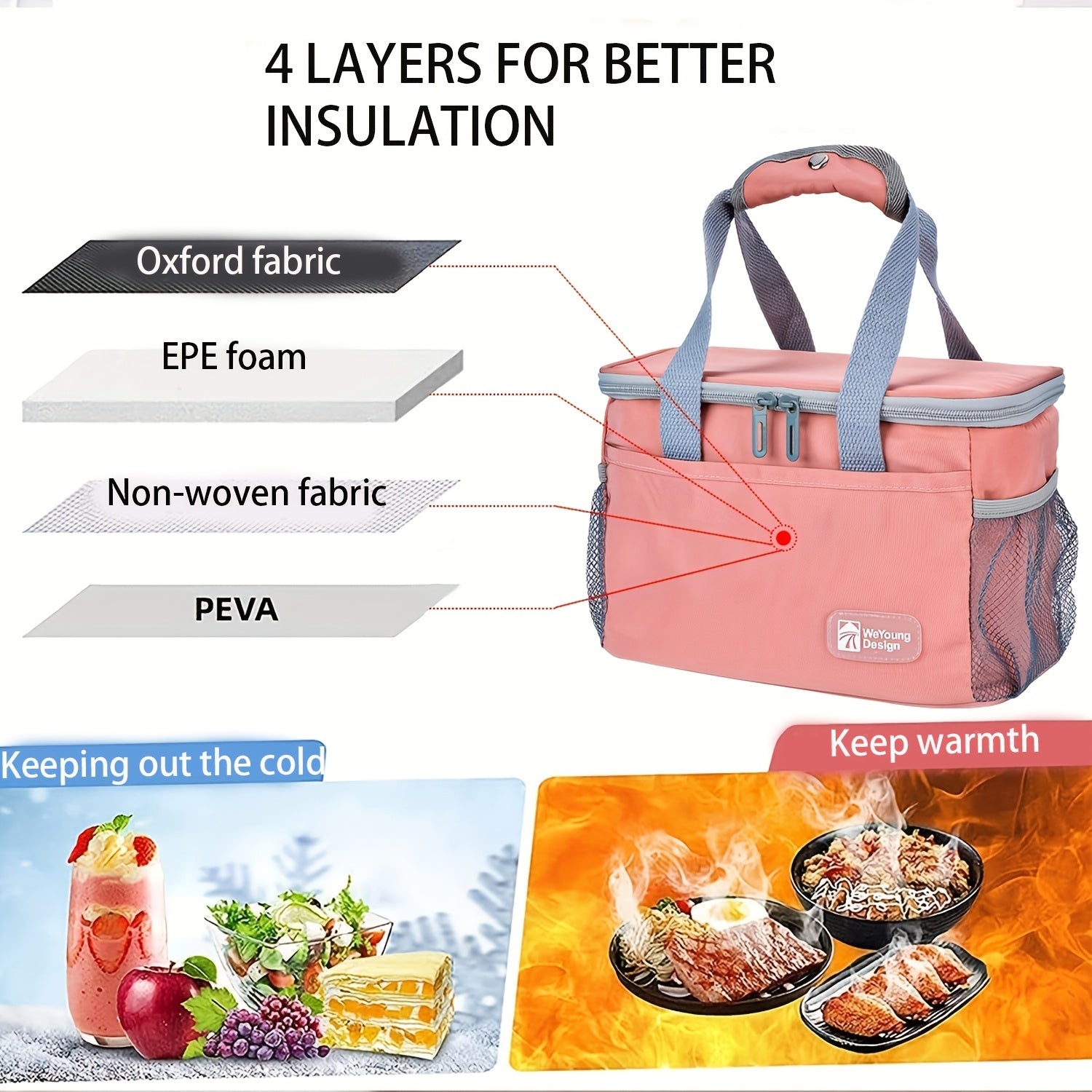 Insulated Lunch Bag with Pockets for Work, School & Picnics