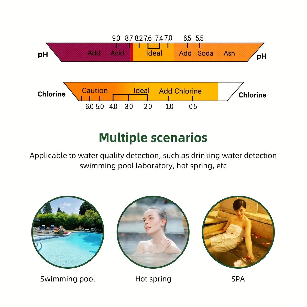 Handy Portable Swimming Pool pH Meter Water Monitor - Chlorine Tester