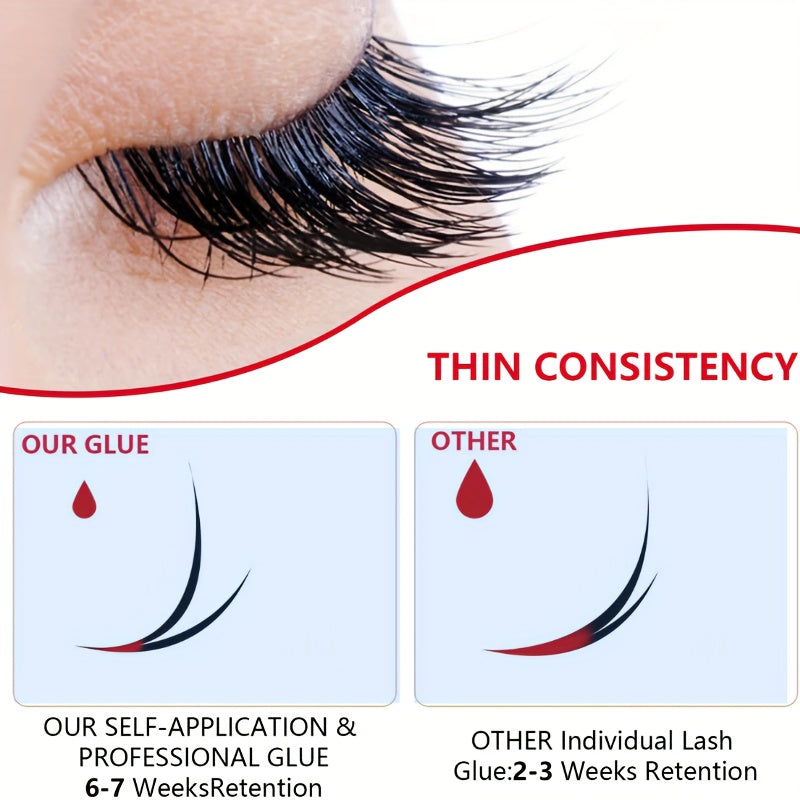 0.5-1 Sec Quick Drying Semi-Permanent Eyelash Extension Glue