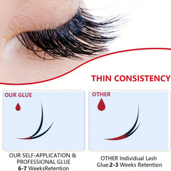 0.5-1 Sec Quick Drying Semi-Permanent Eyelash Extension Glue