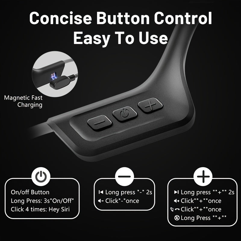 Open Ear Bone Conduction Sport Headphones Wireless Earphones