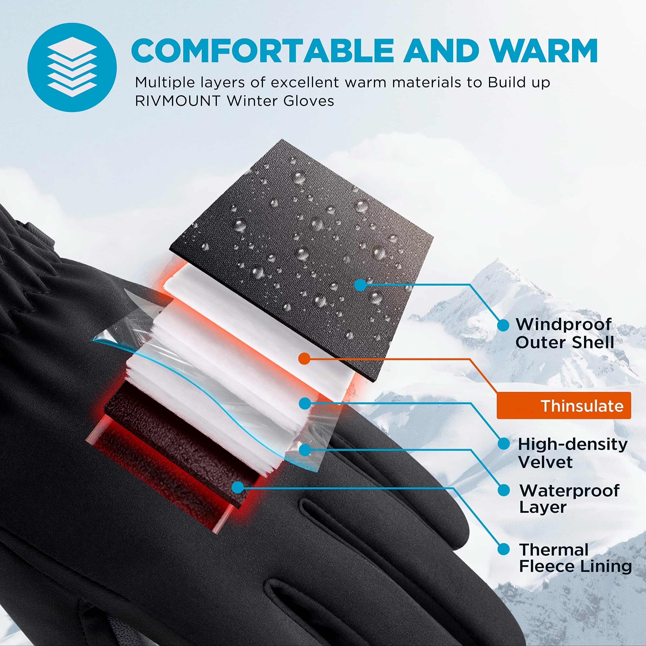 Waterproof Winter Gloves Windproof Snow Skiing Gloves