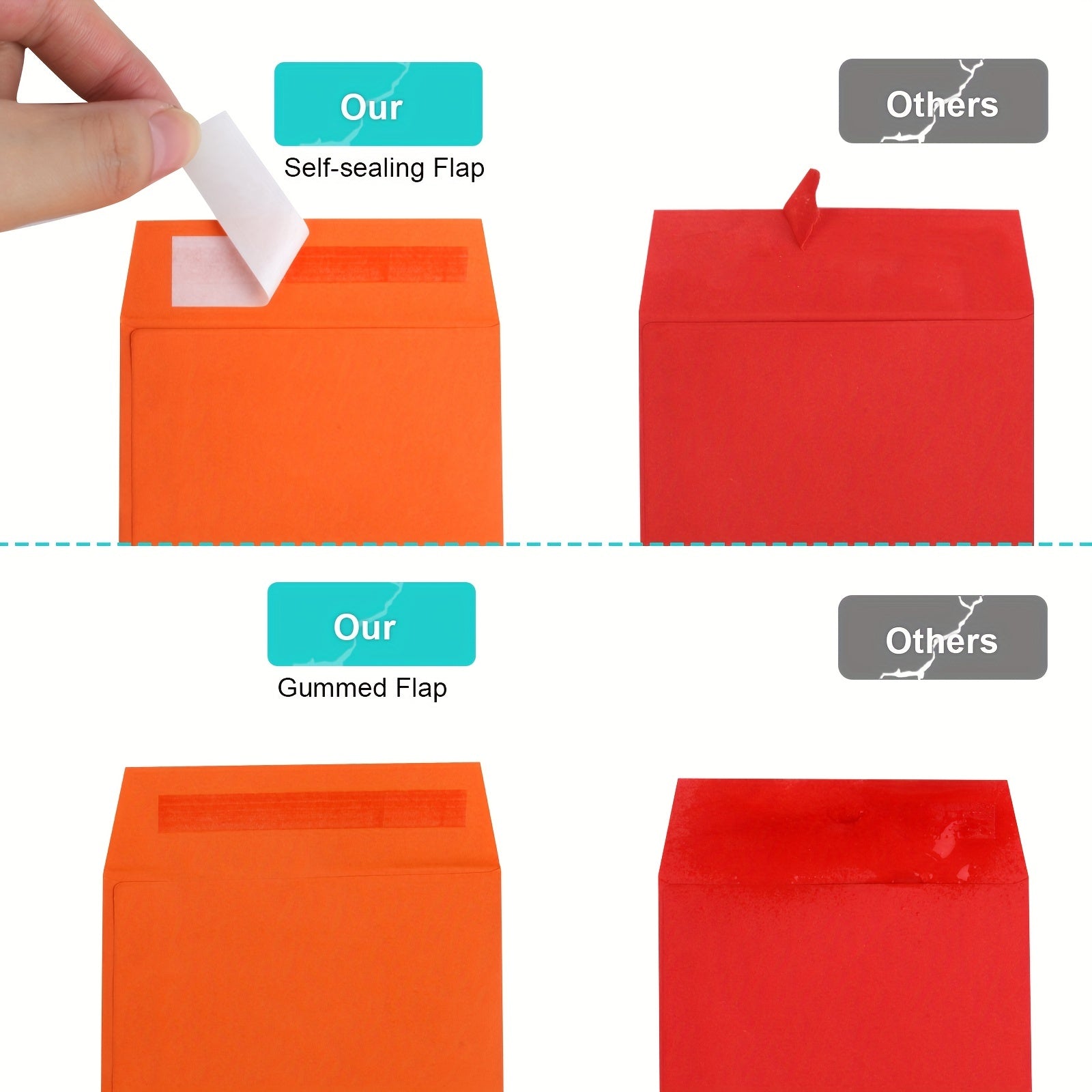 Cash Envelopes 120 Money Saving Challenge 8 13x16 Key Envelopes