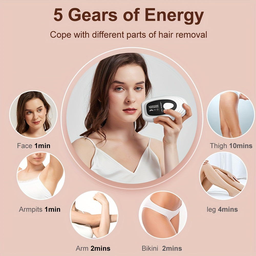 Laser Hair Removal Device - Permanent Hair Removal At Home