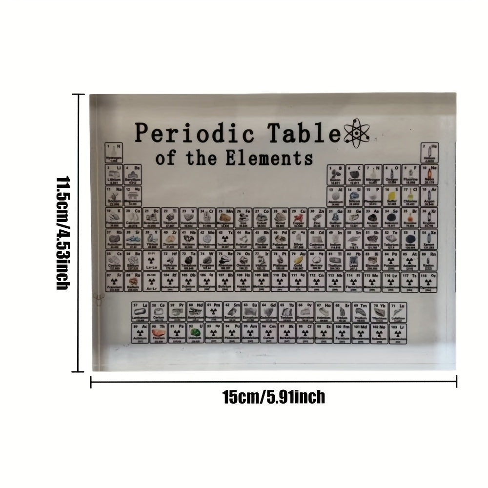 Acrylic Periodic Table Physics Display Teaching Tool 14.5 x 9 inch