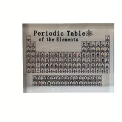 Acrylic Periodic Table Physics Display Teaching Tool 14.5 x 9 inch