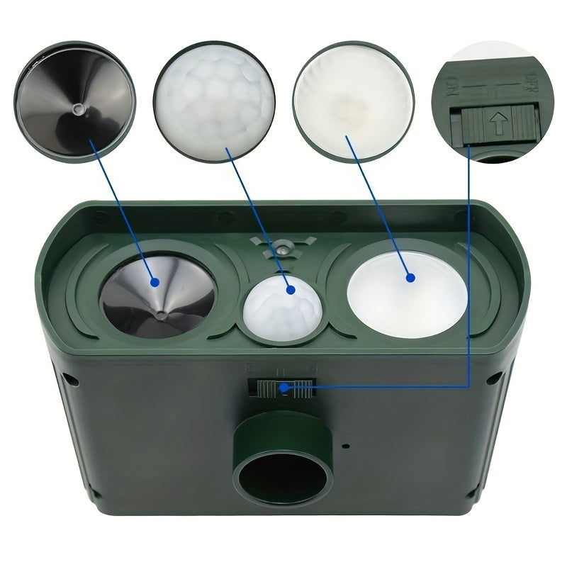 Outdoor Solar Ultrasonic Animal Repellent - Repels Mice, Birds, Dogs