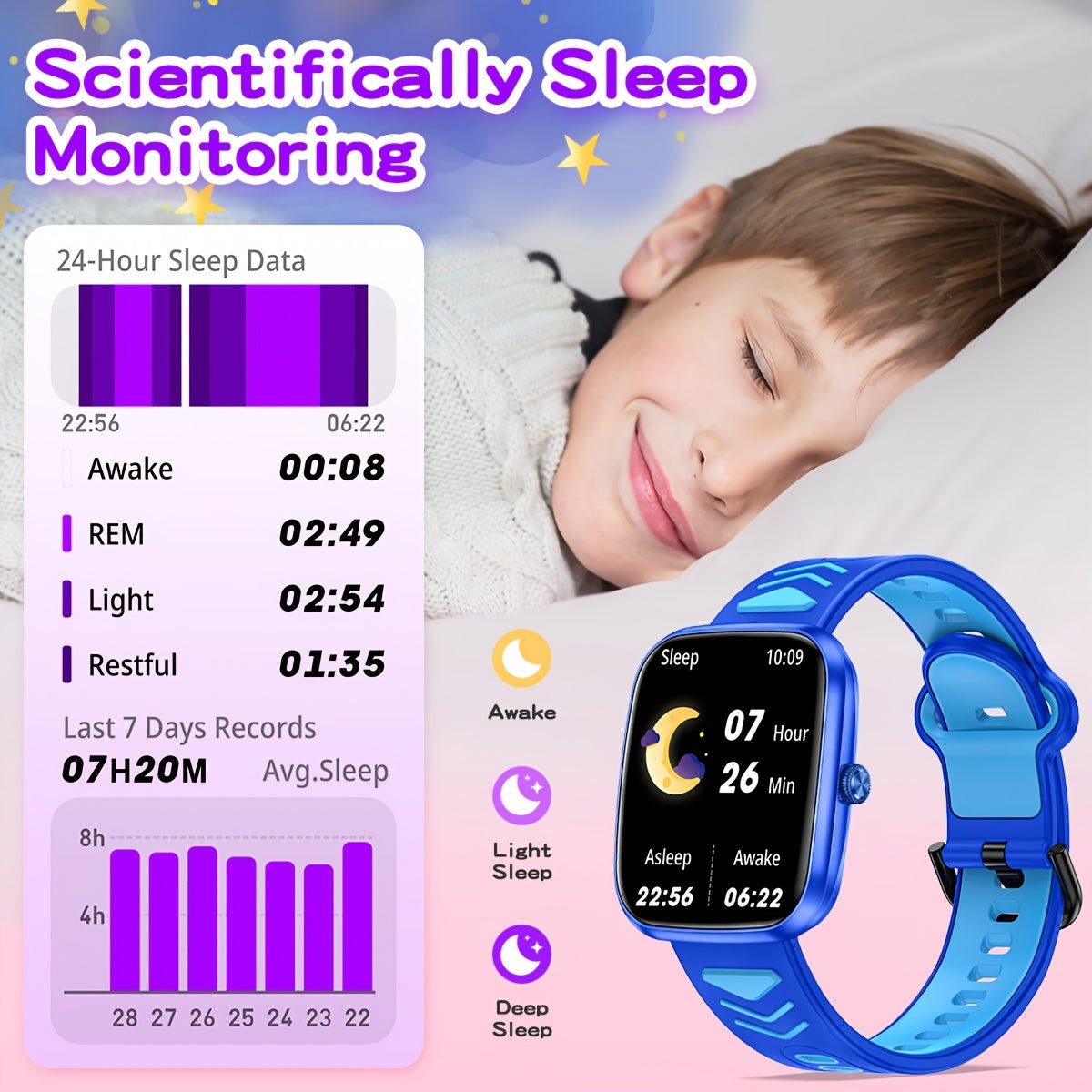 Kids Smart Watch 4 Call Function Smartwatch For Boys and Girls