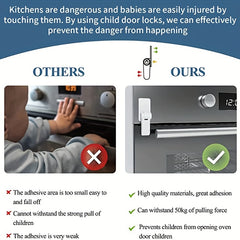 Child Protection Door Handle Lock 3M Adhesive Non Drilled