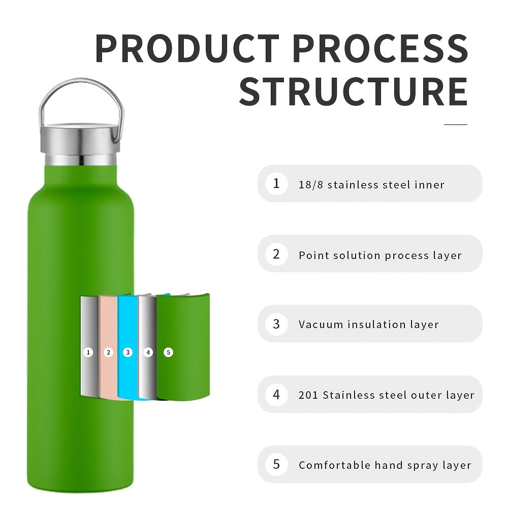 20oz Insulated Water Bottle Steel Lid BPA Free