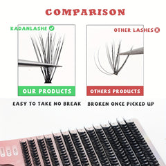 DIY Lash Extension Kit Cluster False Eyelashes 280 Pcs