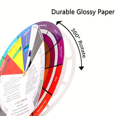 Zoylofg Wheel Paint Mixing Learning Guide For Makeup Blending Board