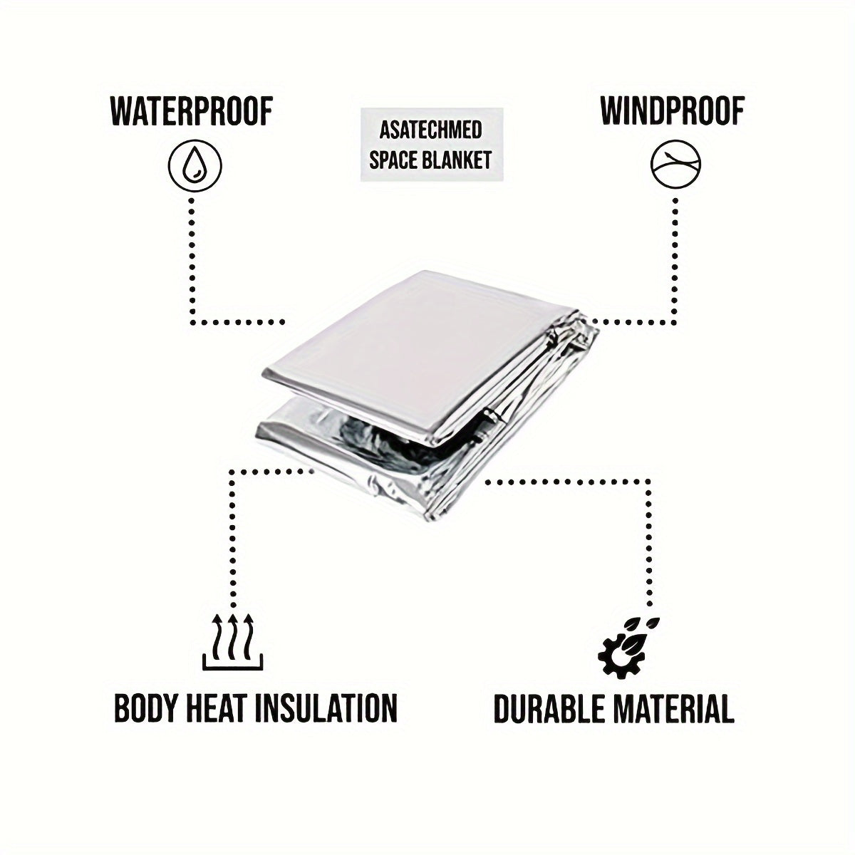 4pcs Mylar Emergency Blankets for Camping Hiking First Aid