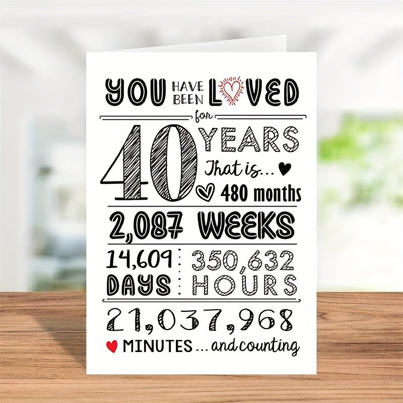 Happy 40th Birthday Card and Decorations Set - For Him or Her
