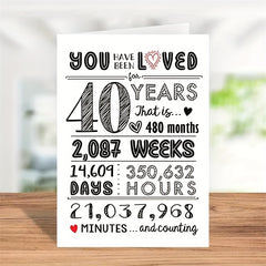 Happy 40th Birthday Card and Decorations Set - For Him or Her