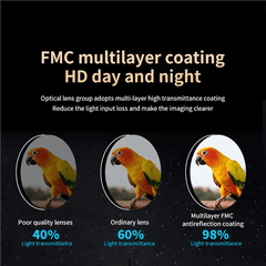 F30070 Astronomical Telescope with High Definition Imaging
