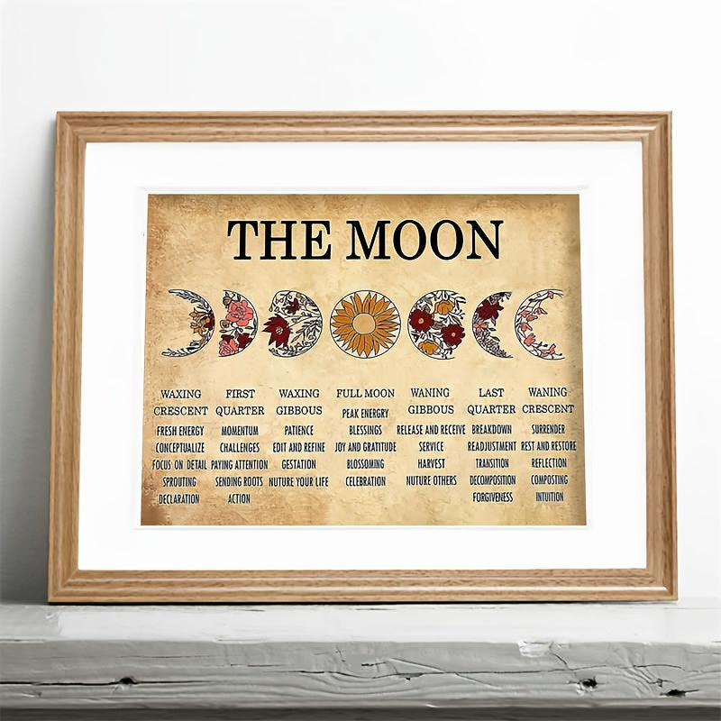 Moon Phases Witch Decor Retro Paper Sign - Home Decoration Gift - 8x10 Inc