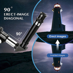 Professional Astronomical Telescope Models - Educational Gift