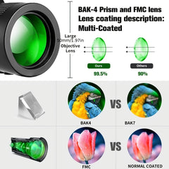 High Power Monocular Telescope for Bird Watching Hiking