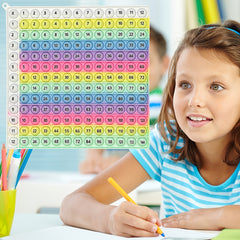 Legendstar 1 12 Multiplication Math Fidget Toy & Number Bubbles Board Game