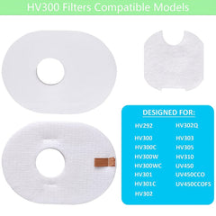 Foam & Felt Filters Kit for Shark Rocket Ultra Light Vacuum HV300 HV301