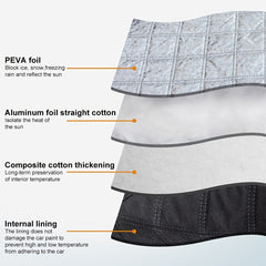 Car Windscreen Cover Magnetic Snow Cover with Mirror Covers
